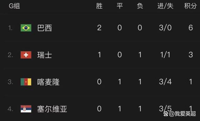 最后，他把我的鼻子固定好，在上面敷了纱布，结束了治疗。